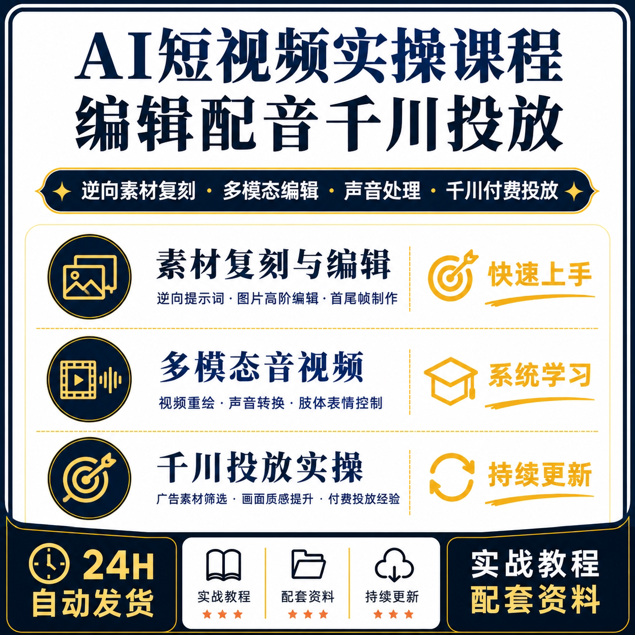 AI短视频制作教程2026逆向素材复刻视频编辑配音千川投放实操