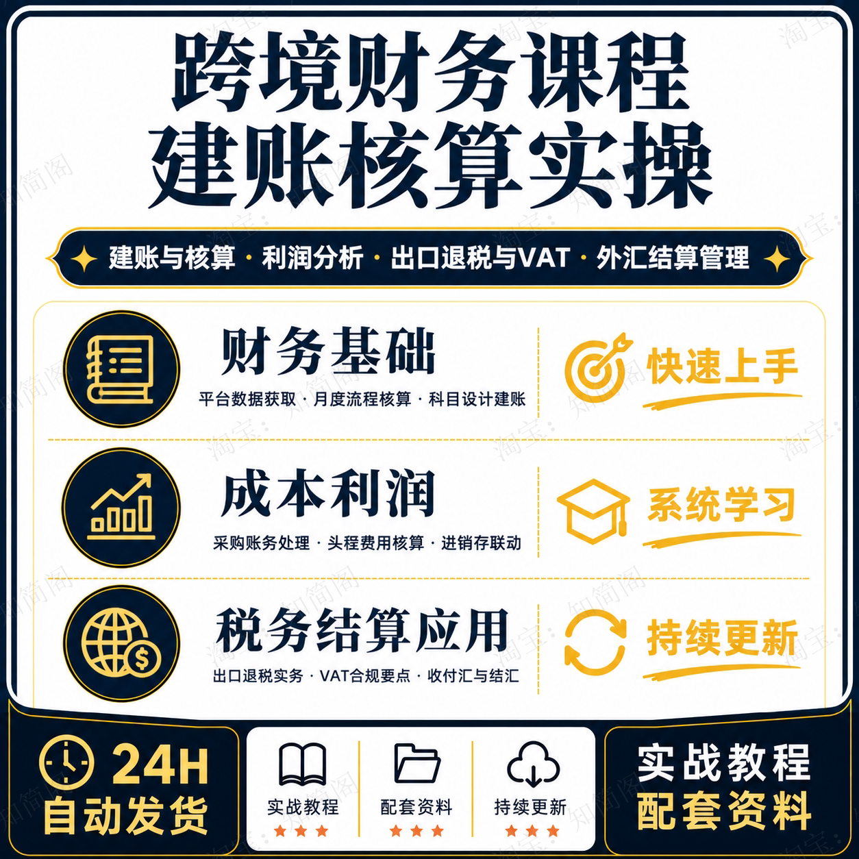 跨境电商会计财务实操课程全流程账务税务退税外汇合规金蝶ERP