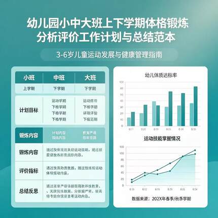 145套幼儿园小中大班上下学期体格锻炼分析评价工作计划总结范本