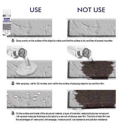 Retail JAYSUING Sealant Spray Anti-Leaking Sealant Agent Plu