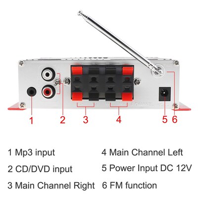 HY-504 4CH x 41W HI-FI Car Audio High Power Amplifier FM Rad