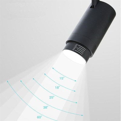 2PCS 12W 20W 30W COB LED rack Light Rail Spot Light Fixtures