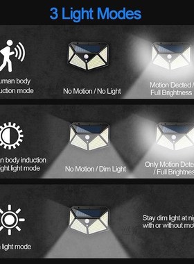 Outdoor LED Solar Light Motion Sensor Waterproof Sunlight Ga