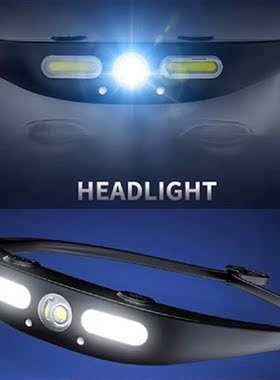 Camping Lightweight Headlamps Waterproof Head-mounted Light