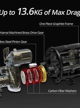 ReKon Line Counter Trolling Fishing Reel Round Baitcasting R