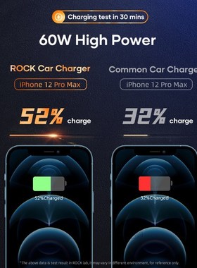 60W 3 Port Car Charger Digital Display QC4.0 QC3.0 Type C PD