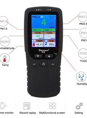 5 In1 CO2 Meter Digital Temperature Humidity Sensor Tester A