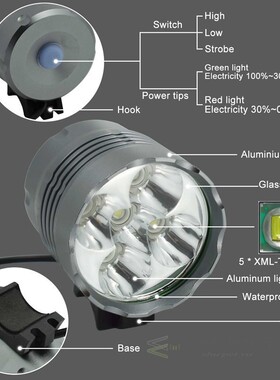 WasaFire 5* XML T6 Bike Light 7000 Lumen LED Bicycle Light H