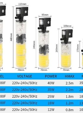 12W 18W 25W 35W 40W Aquarium Filter for Fish Tank
