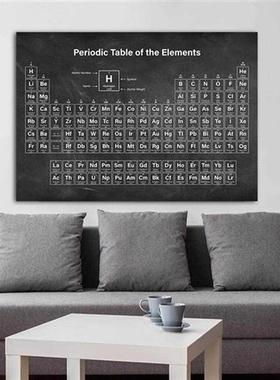 Periodic Table of Elements Chemistry Student Poster Science
