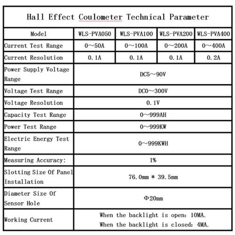 DC300V 100A 200A 400A Hall Effect Coulometer Digital Voltmet