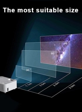 MINI LED Projector,Support 4K (X96Q) Full HD 1080p Home Thea