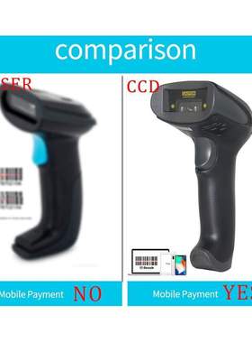 F20 Handheld Wired Ccd Barcode Scanner Portable 2Bit Usb Ca