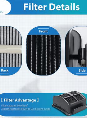 Filter For Bissell 2998 Multiclean Lift-Off Pet Vacuum For