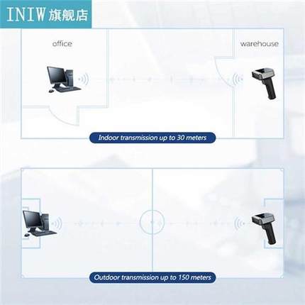 1900 USB Supermrket Brcode Scnners Wireless Code QR Code