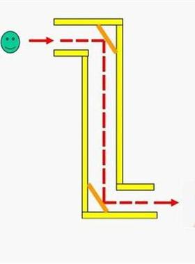 Optical Reflection School Teaching Physics Experiment Instru