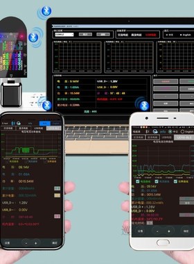 UD24 DC5.5 USB tester Type-C 2.4