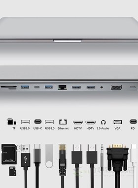 Docking Station USB C HUB Type-C 12-In-1 with Dual 4K HDMI G