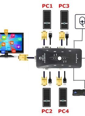 Video Cable Durable Anti-interference Kvm Data Laptop Stable