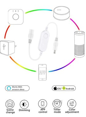 DC12V-24V Mini Zigbee Lighting Dimmer Led Dimmable 5050 3528
