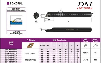 S08K/S10K/S12M/S16Q/S20R/S25S/ SDXCR07/SDXCR11  S08K/S12M/S1