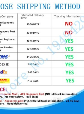 5PCS AS15-F AS15-G AS15-HF AS15-HG AS15-U QFP new original q