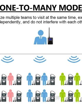 TR506 FM Transmitter   5Pcs PR13 FM Radio Receiver Wireless