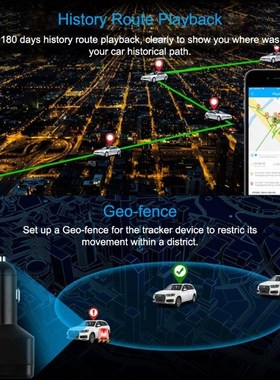 Concox Car GPS Locator HVT001 With Voice Recording USB Track