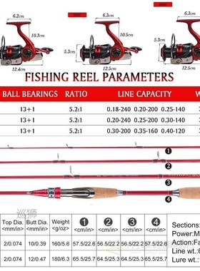 2.1m 2.4m Spining Fishing Rod Reel Combo Portable 4 Section