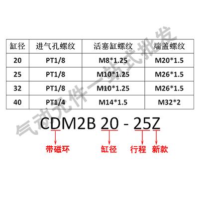SMC气缸CM2B/CDM2B20-25-32-40-25-50-75-100-125-150-200-250AZ