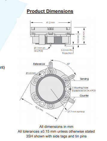 烟气传感器 SO2传感器二氧化硫传感器 3STF 全新