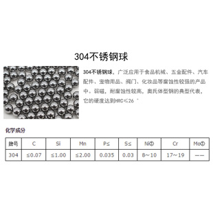 4.5 10mm不锈钢钢球 6.35 304实不锈心钢珠2 4.763