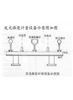 灯B光DQ大功强率光标准 计量院QEE质检所标准强灯 光通量灯000