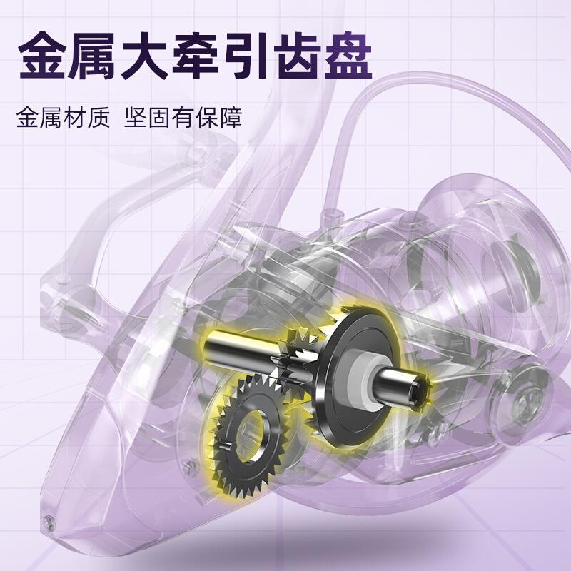 渔轮纺车轮全金属线杯鱼轮路亚轮远投轮海竿轮不锈钢鱼线轮