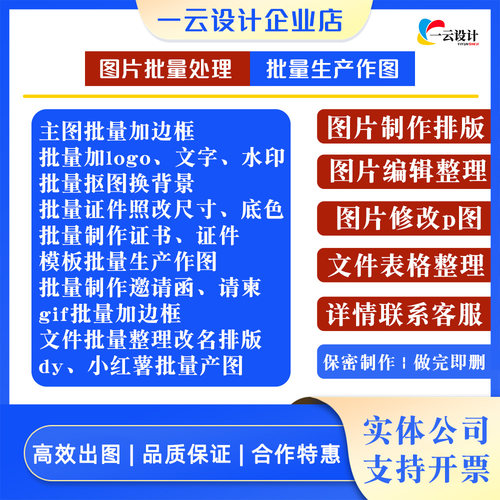 图片批量处理今日水印相机作图批量改名排版样机作图dy小红薯请柬