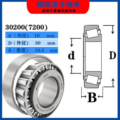 AMGT瑞士圆锥滚子轴承30200 201 30202 30203 30204 30205 30206