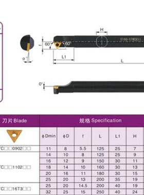 60度三角镗孔刀杆内孔车刀S08K/10K/12M/16Q/20R-STWCR09/STWCL11