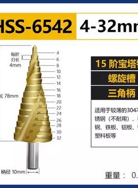 方大王6542宝塔钻头扩孔阶梯锥形多功能不锈钢专用金属削铁如泥钻