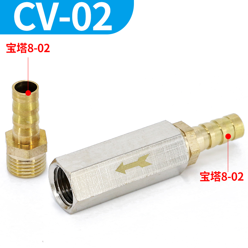 气动单向阀逆止阀止回阀空气泵空压机气阀气管快速接头气体单项阀