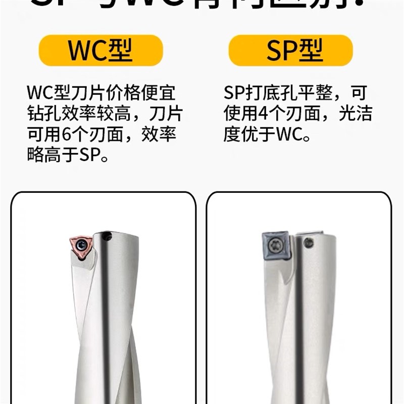 u钻钻暴力深孔钻13.1 13.o2 13.3 13.5 13.6 13.7 13.8 13.9 WC/S