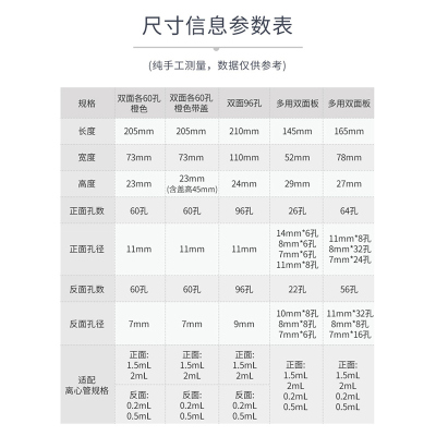 双面板双面离心管架PCR管架ep管60 96孔试管架子0.5ml1.5ml2ml