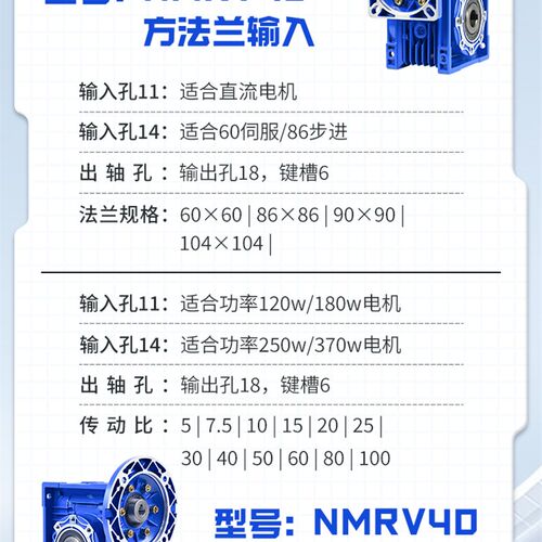 小型NMRV蜗轮蜗杆减速机步进伺服齿轮箱 RV63/75/90/110/130/150