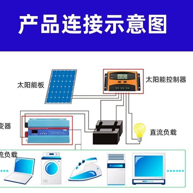 太阳能控制器12V24V48V60A全自动家用光伏电池板充电器 发电转换