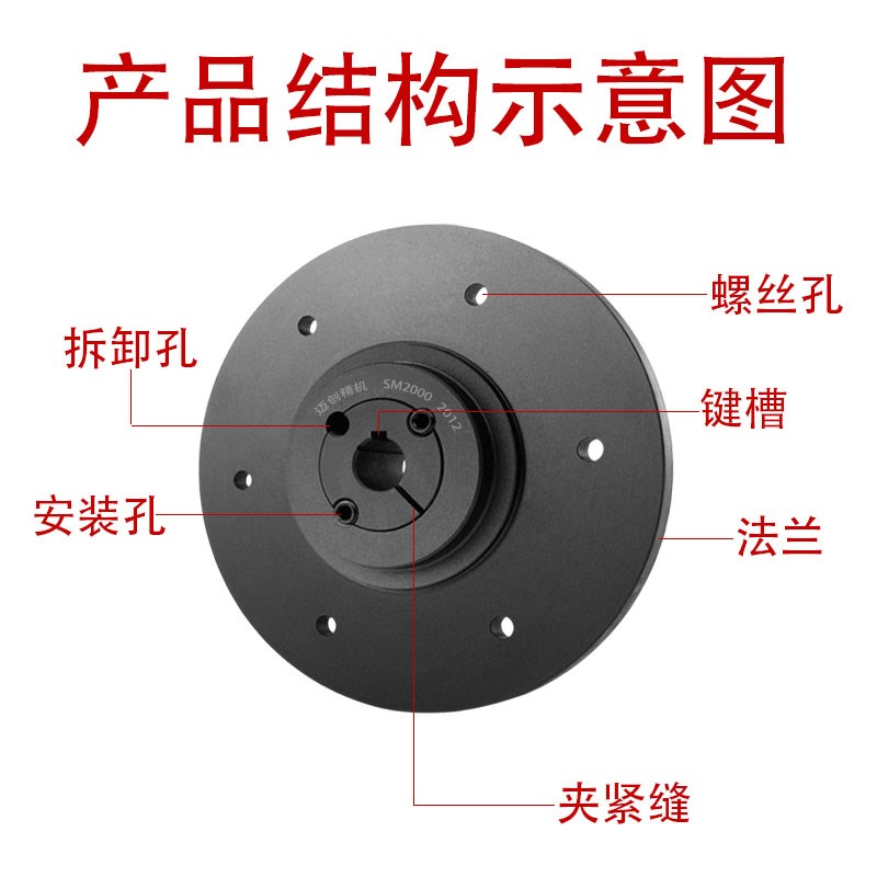 锥套式风机轴盘连接盘法兰盘SM1200/2500/1210/1610/2012/2517