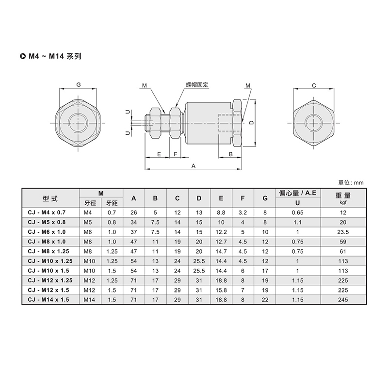气立可型CJ浮动接头M3/M4/M5/M8F/M10/M12/M14/M16