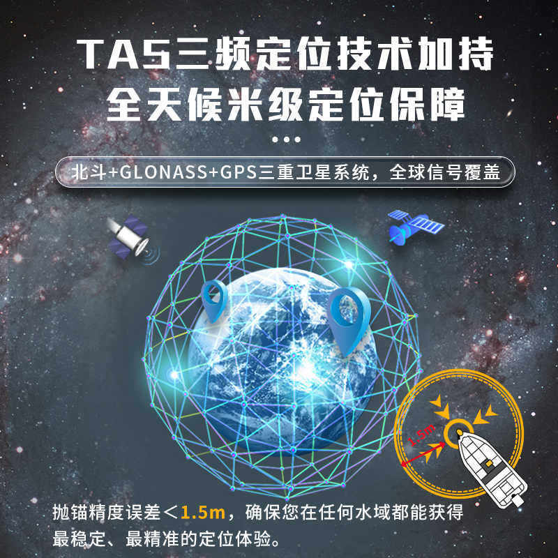 海伯顶流机P70淡水电动推进器12v智控船用GPS抛锚摇控脚控马达P65