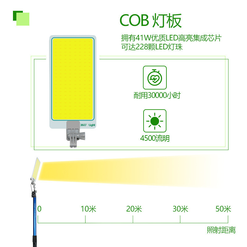 360°light露营灯设备野营灯营地灯多功能12vled户外照明灯鱼竿灯