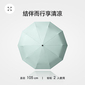 遮阳全自动雨伞大量超大号男士 抗风暴女晴雨雨伞