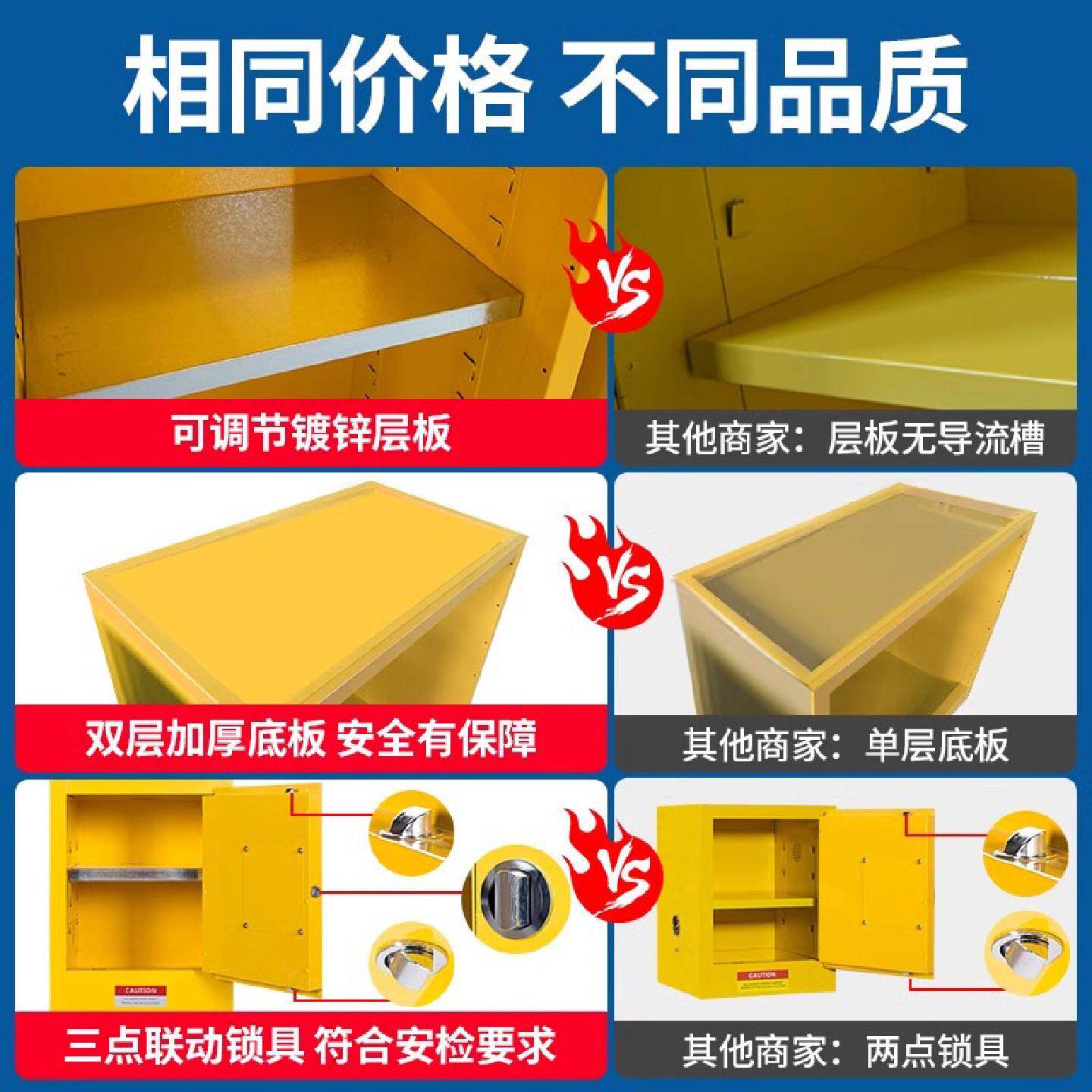 工业防爆柜易燃易爆化学品药品安全柜实验室危化品危险气体存储柜