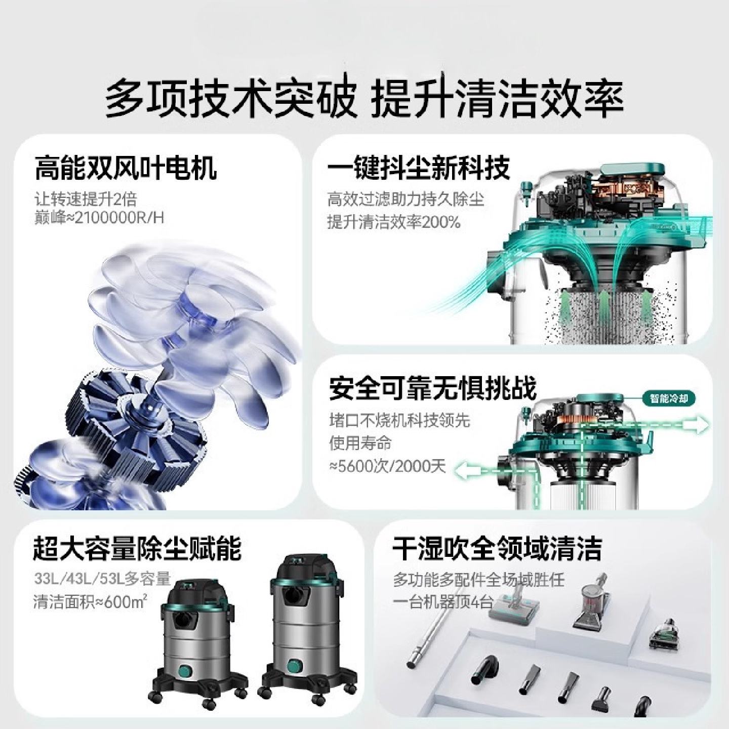 吸尘器家用大吸力小型车用强力大功率保洁地毯装修美缝工业吸尘机